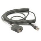 CBL-020-300-C00 Интерфейсный кабель (RS-232) для сканеров Xenon 190xg, Voyager 12xxg, Hyperion 1300g, 3.0 м